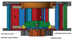 Standard Mounting Mechanism