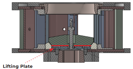 Lifting System Image 2